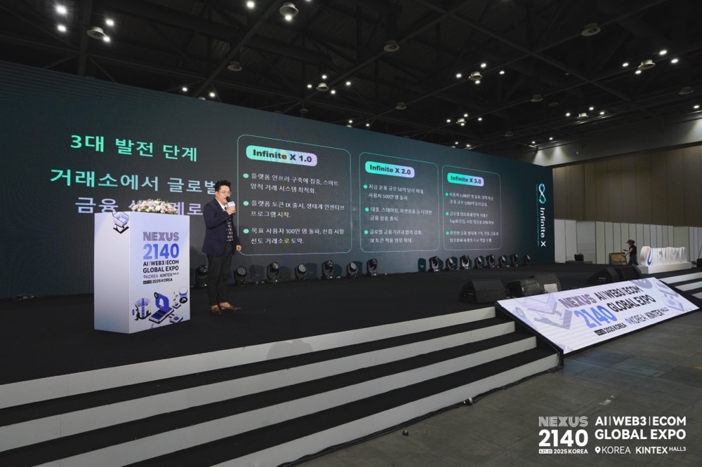 Infinite X闪耀亮相 Nexus2140 全球博览会——韩国站